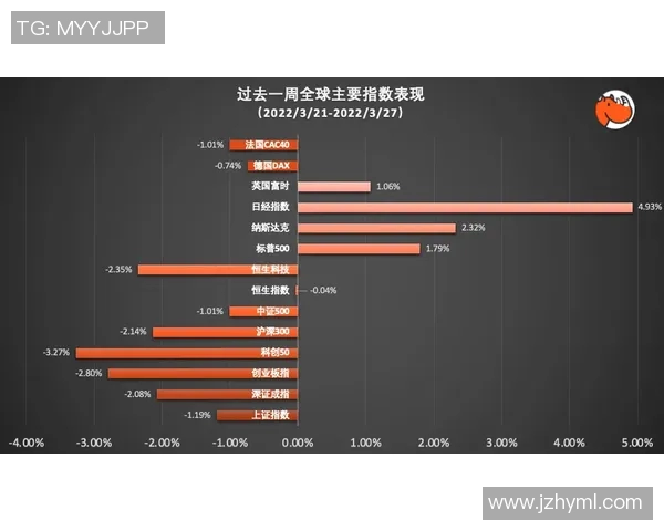 2018年波尔多对阵尼斯精彩回顾与赛季表现分析