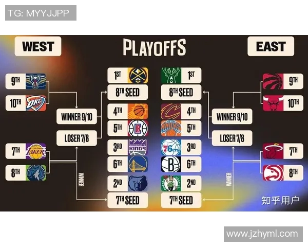 NBA快船与爵士历史对决回顾及两队发展历程分析