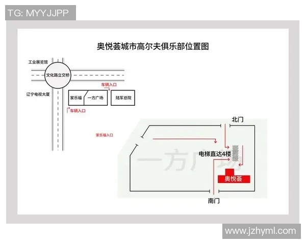 体育俱乐部经营与管理的创新模式与发展策略研究探讨